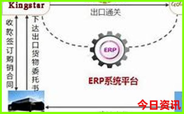 80岁老人怎样游黄山