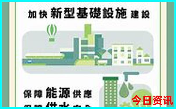 中国最热的4大城市
