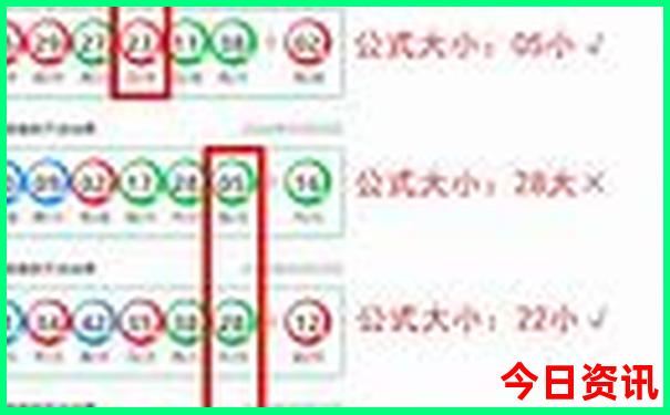 国内最热的城市排名